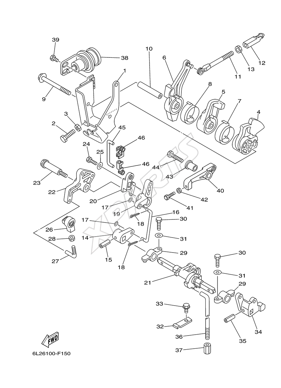 CONTROL 1